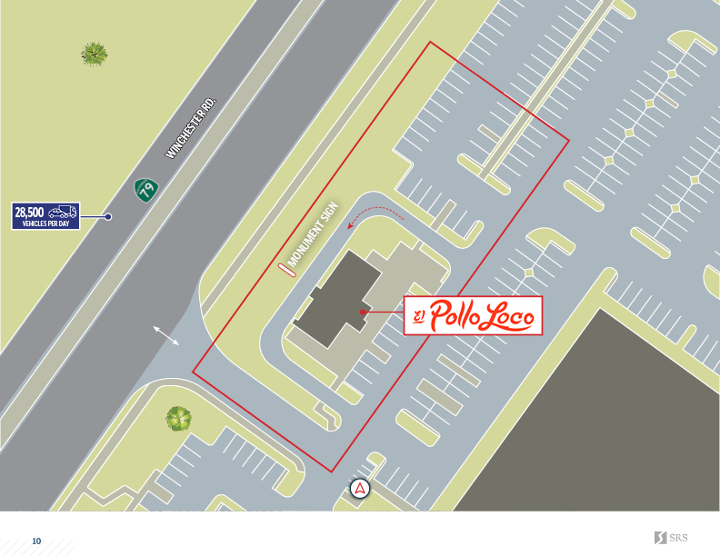 Commercial Property for Sale in Winchester California 92596